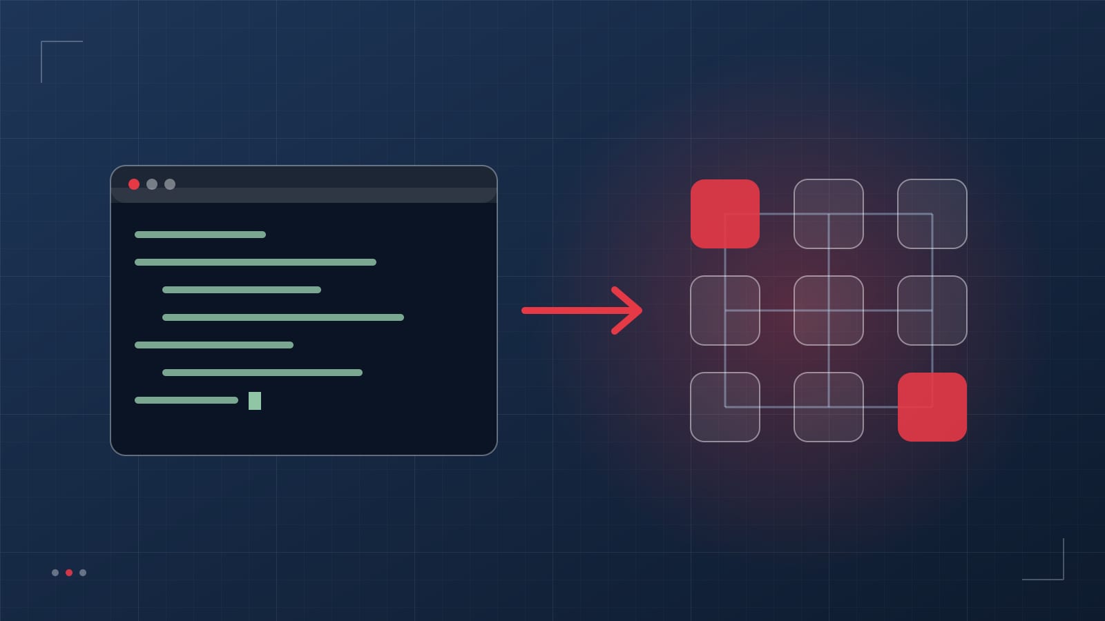 Legacy terminal application being migrated into modern modular services